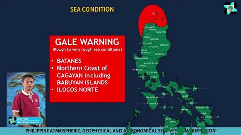 albay weather